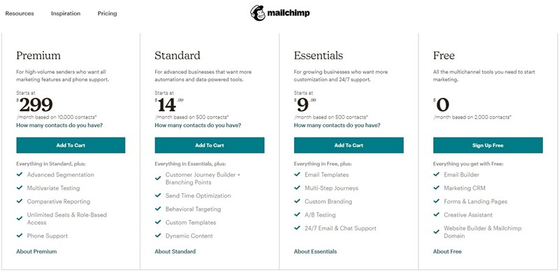 Mailchimp