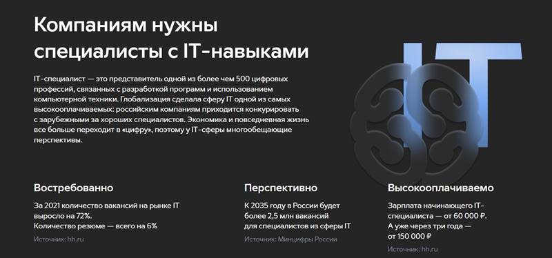 Курсы тестировщика на GeekBrains