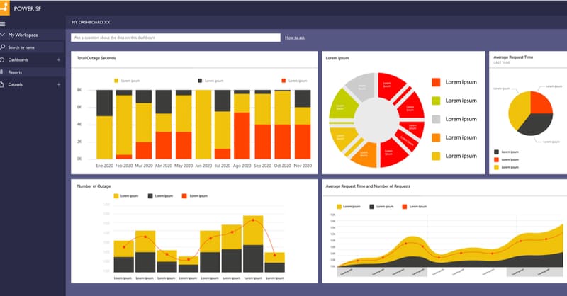 Общее описание Power BI