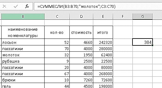 Суммирование в соответствии с заданным условием