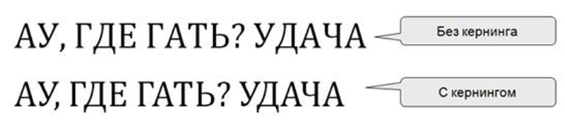 Что такое кернинг?