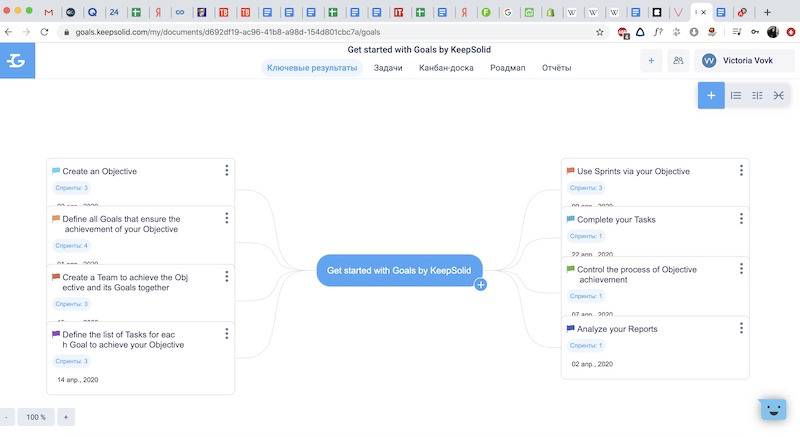 Roadmap Planner