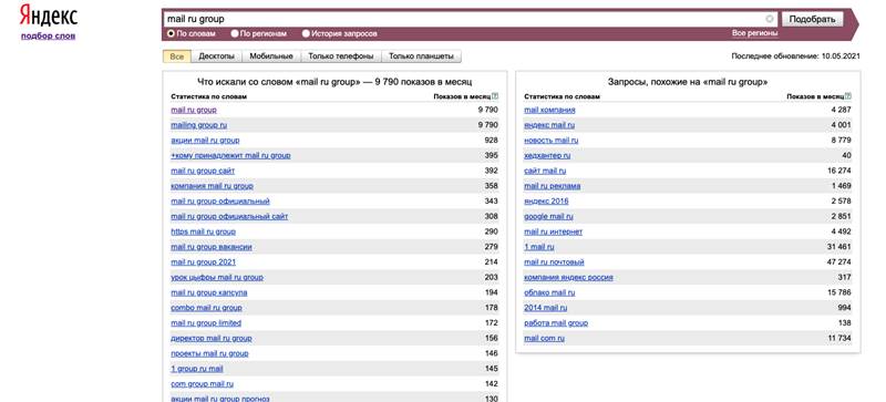 KPI в соответствии с задачами