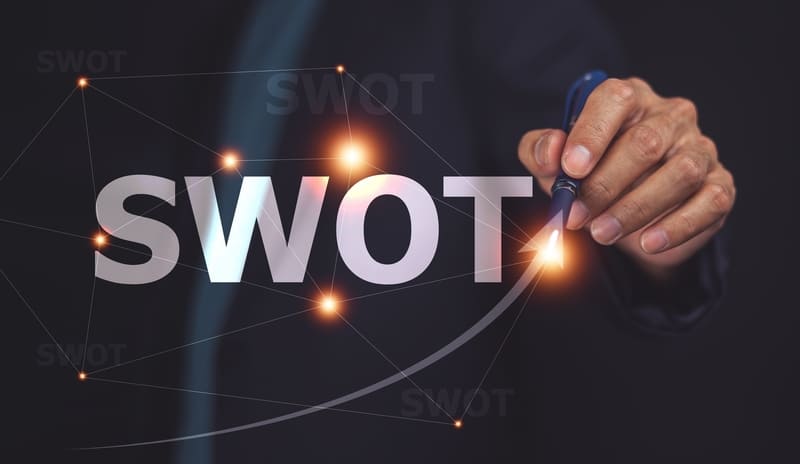 SWOT-анализ