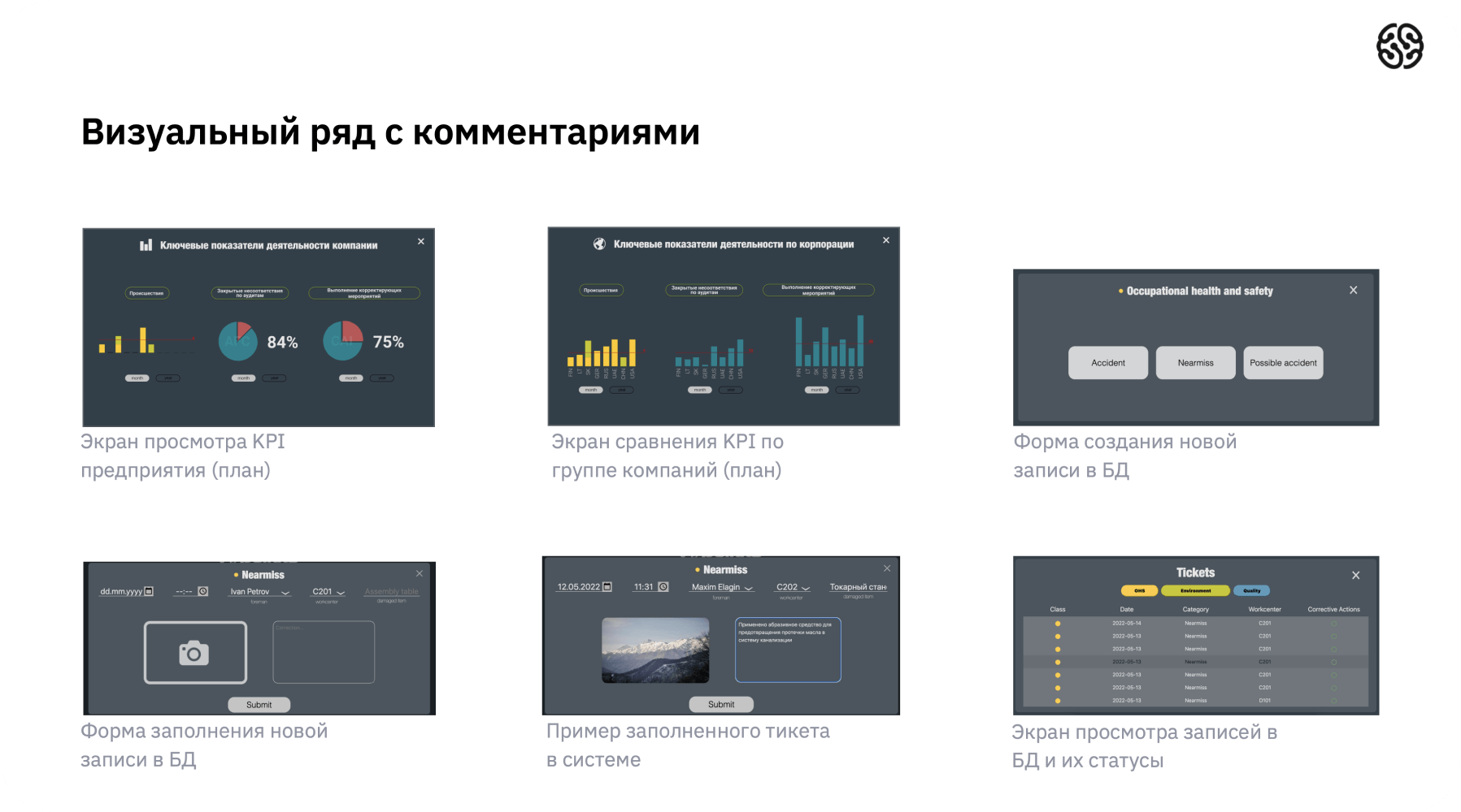 пример работы