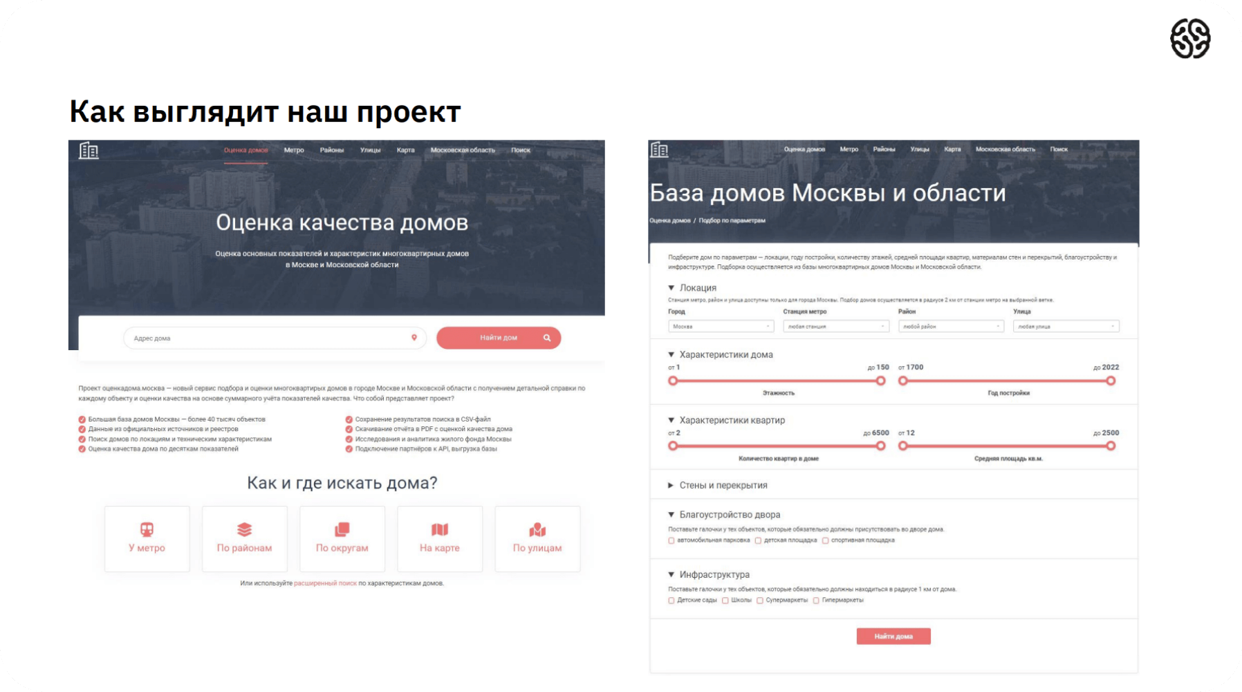 пример работы